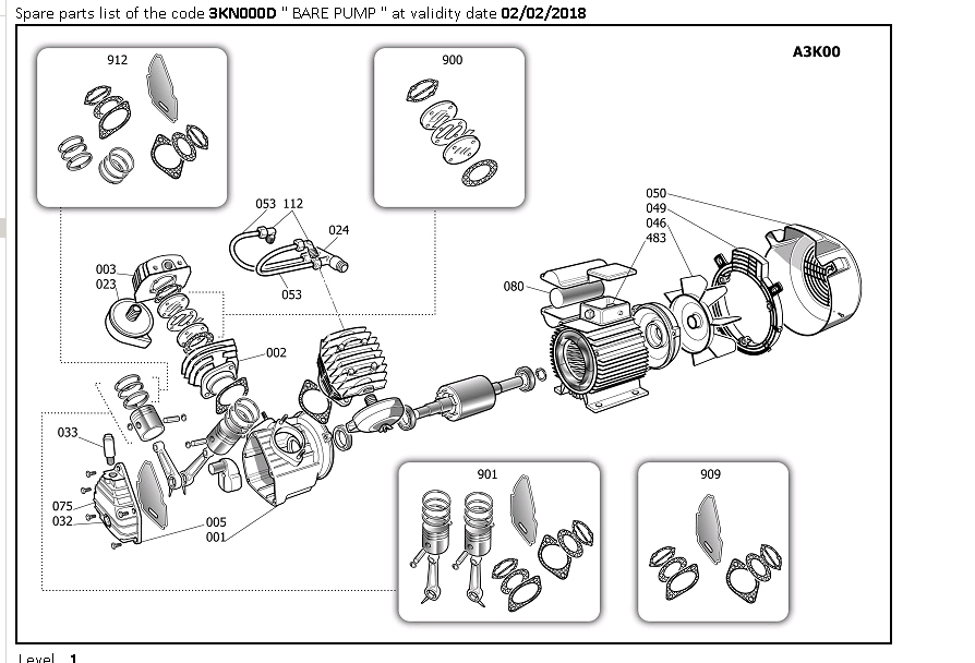 Automobile set