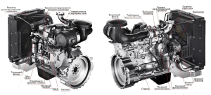 Дизельный генератор ТСС АД-64С-Т400-1РМ20 (Mecc Alte) 016286 промышленный фото