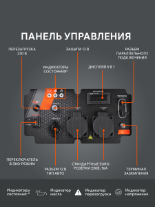 Бензиновый генератор PATRIOT iGX 4000 W 471102340 передвижной фото