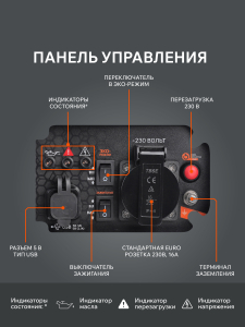 Бензиновый генератор PATRIOT iGX 1200 474102312 фото