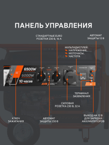 Бензиновый генератор PATRIOT GRS 7500 E 476102288 фото