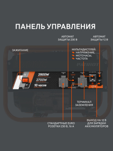 Бензиновый генератор PATRIOT GRS 3700 C 476102101 фото