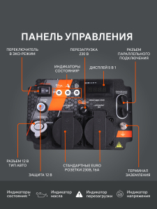 Бензиновый генератор PATRIOT iGX 2800 471102328 фото