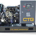 CTG CTG